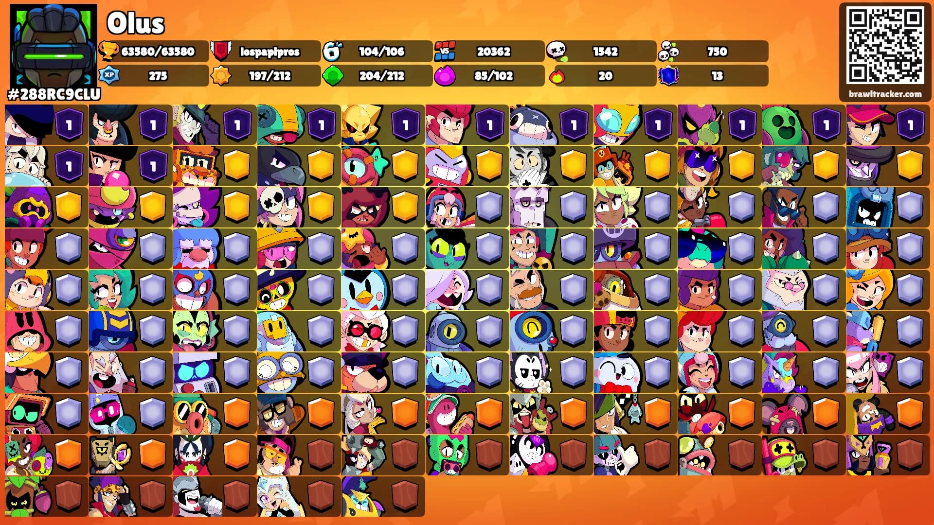 Olus's Ranks