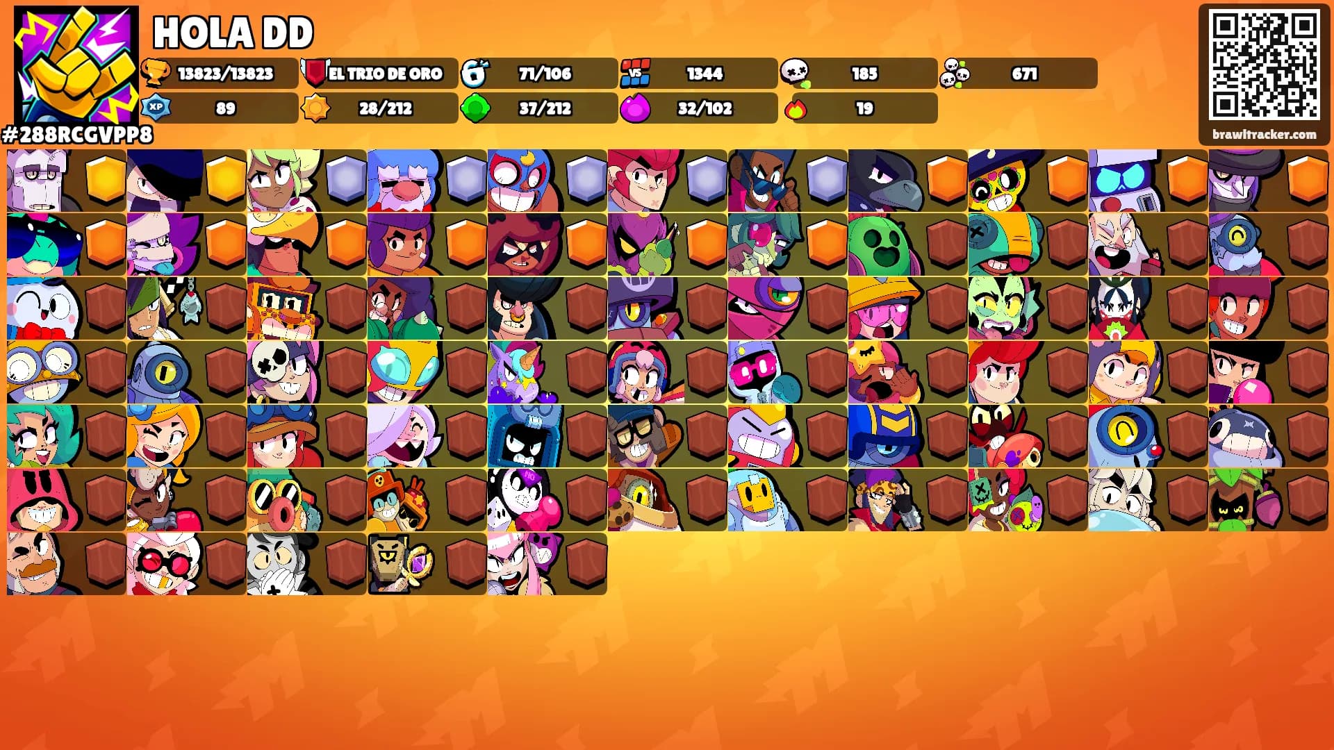 HOLA DD's Ranks