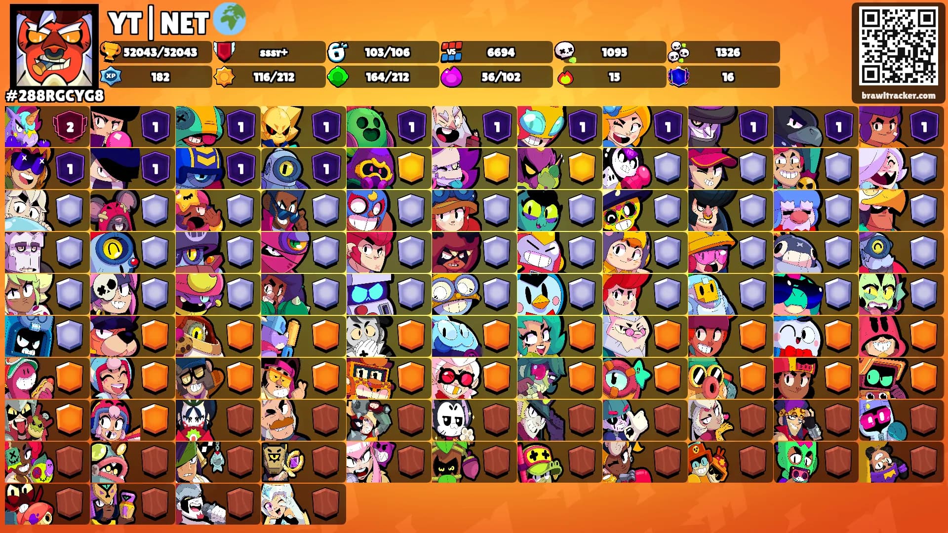 YT|NET 🌍's Ranks