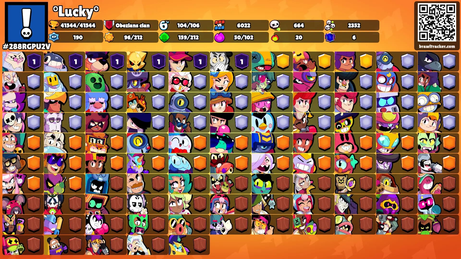 °Lucky°'s Ranks