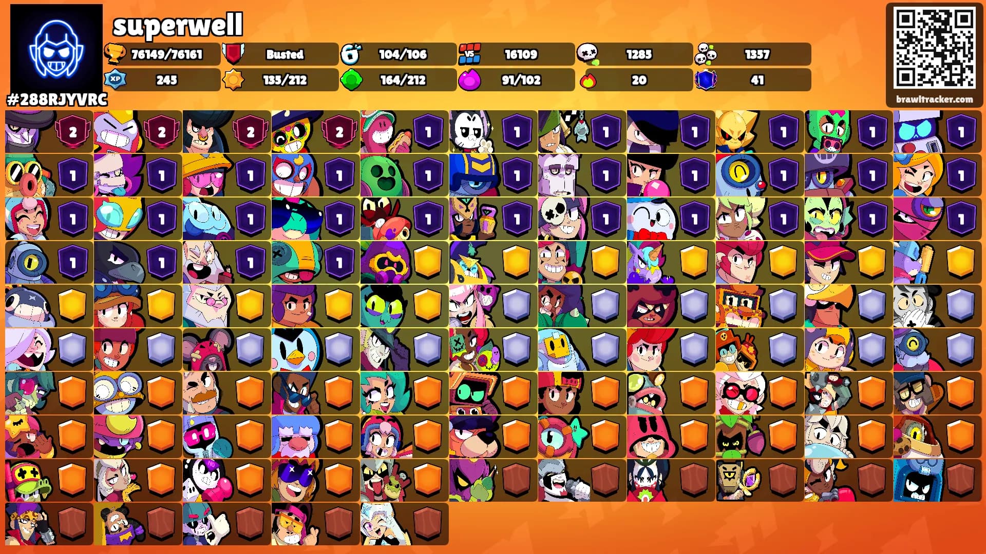 superwell's Ranks