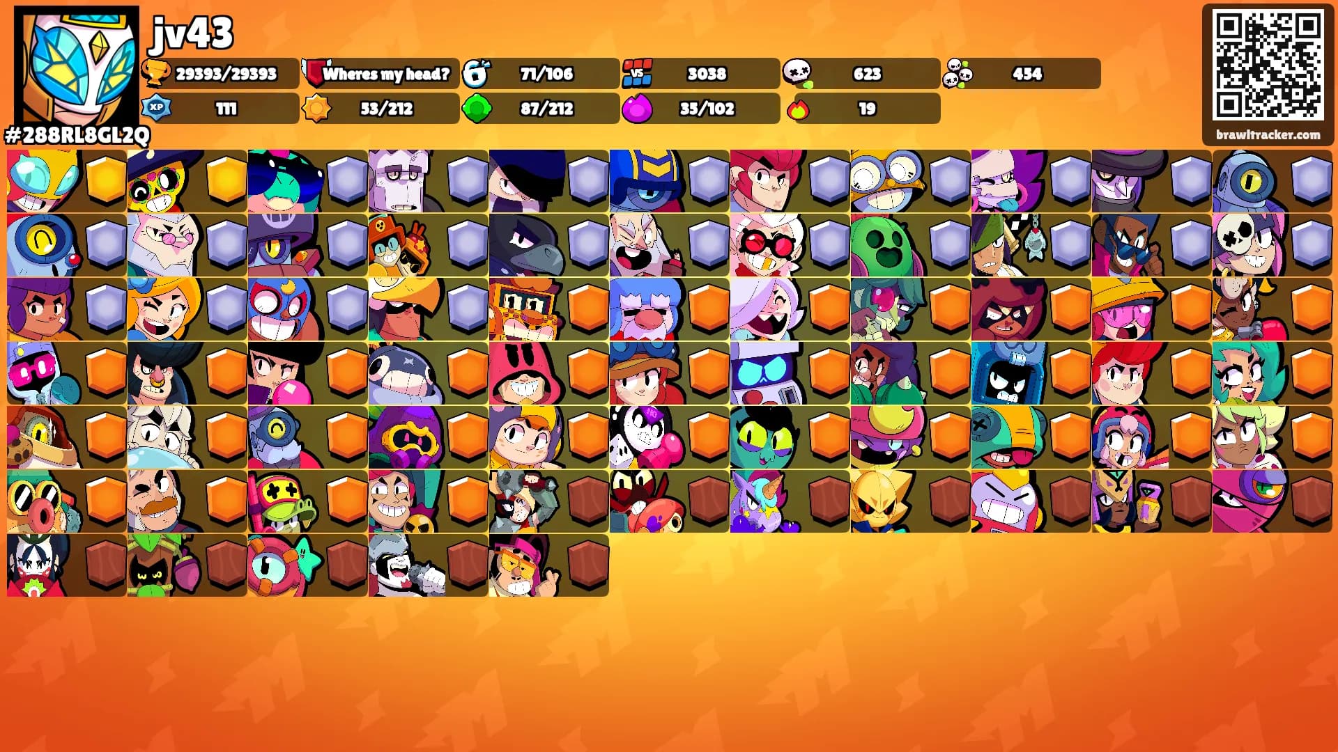jv43's Ranks