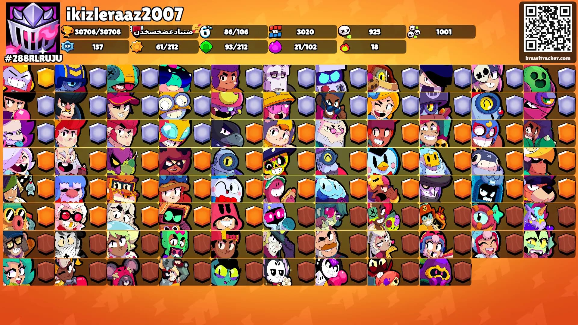 ikizleraaz2007's Ranks