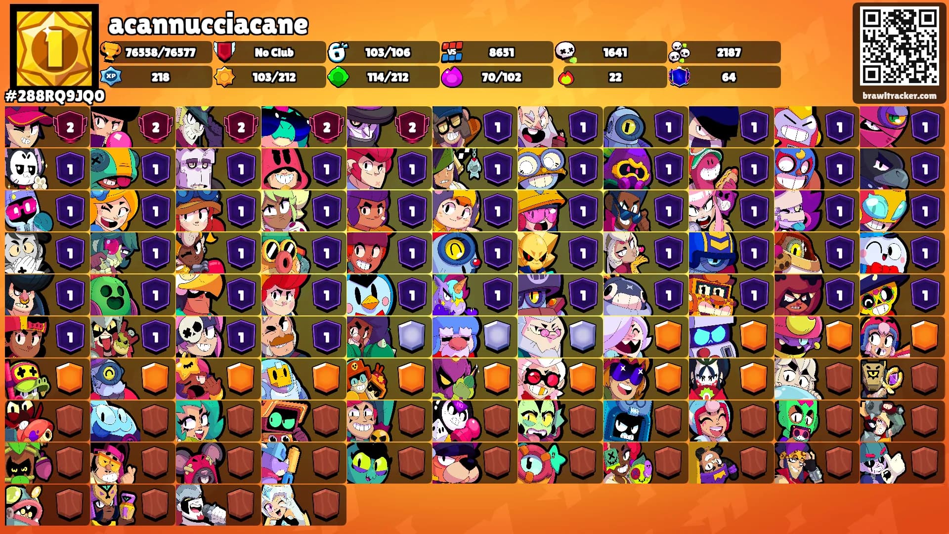 acannucciacane's Ranks