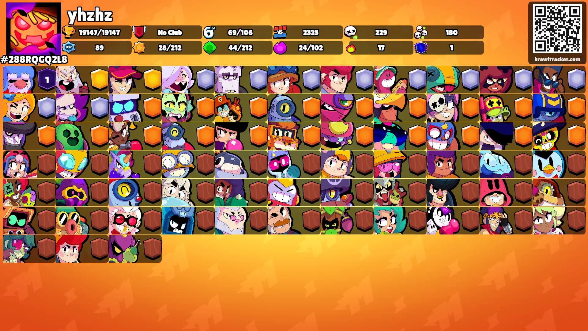 yhzhz's Ranks