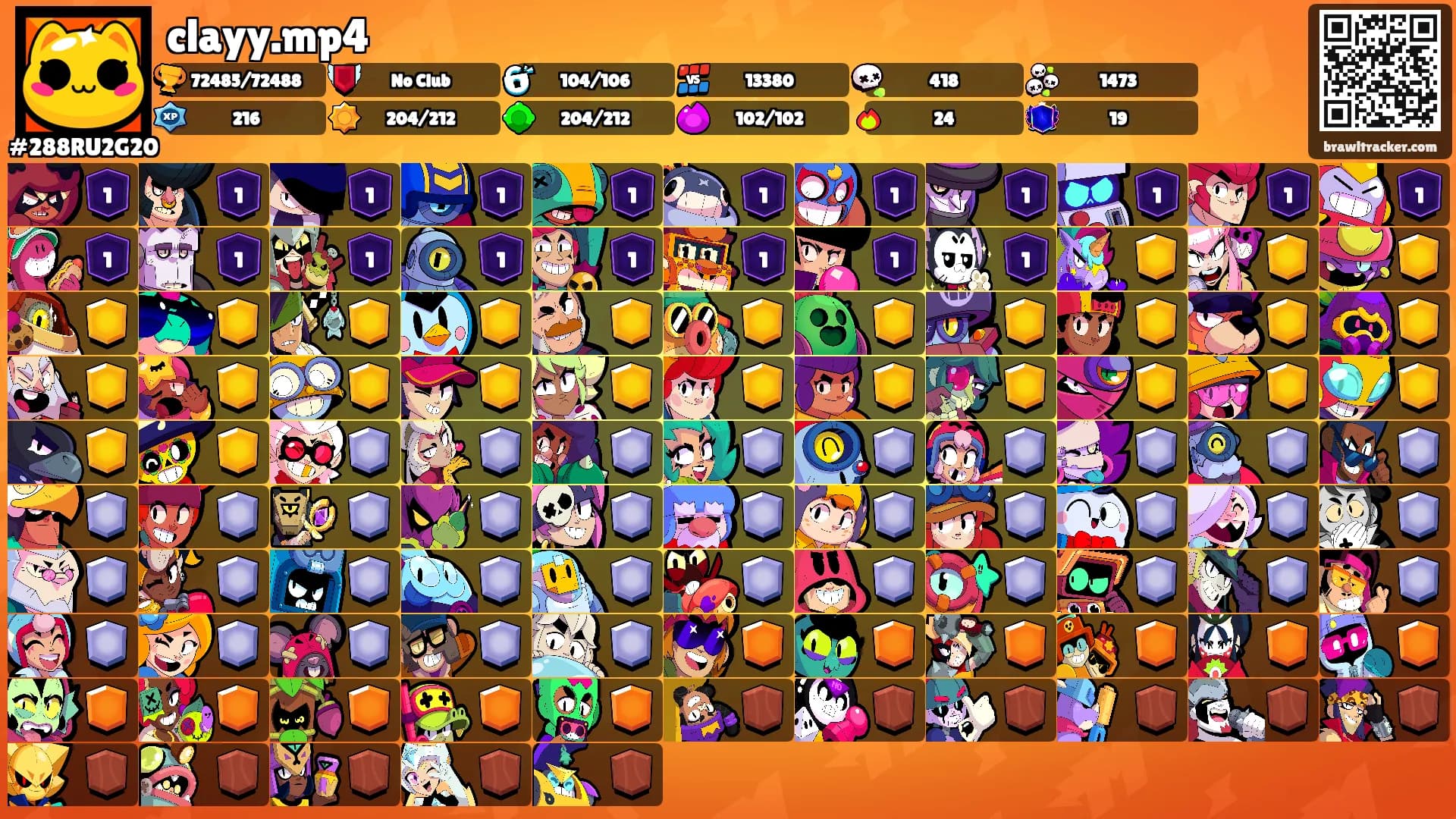 clayy.mp4's Ranks