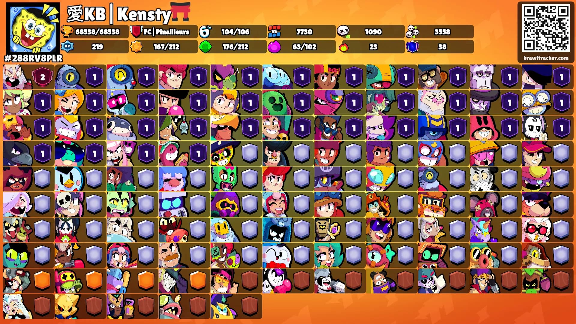 愛KB|Kensty⛩️'s Ranks