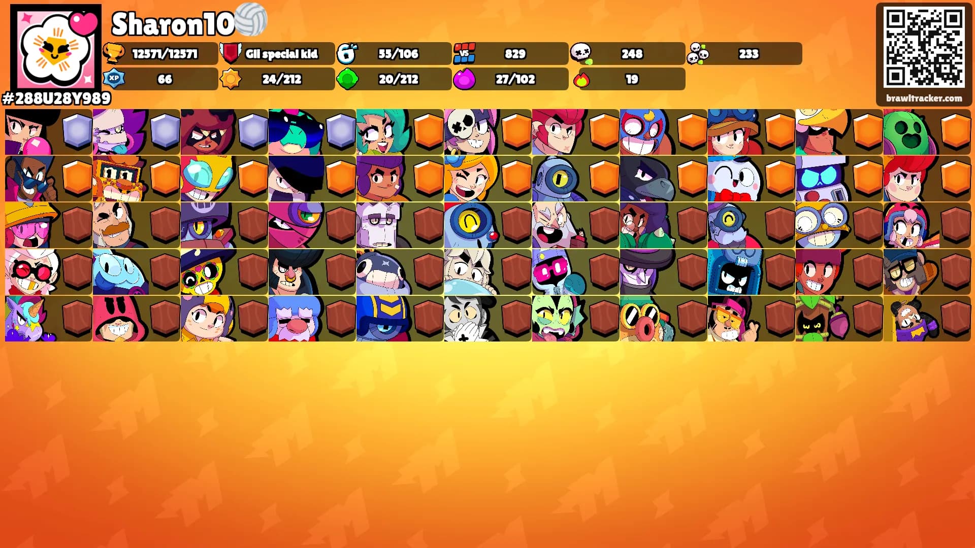 Sharon10🏐's Ranks