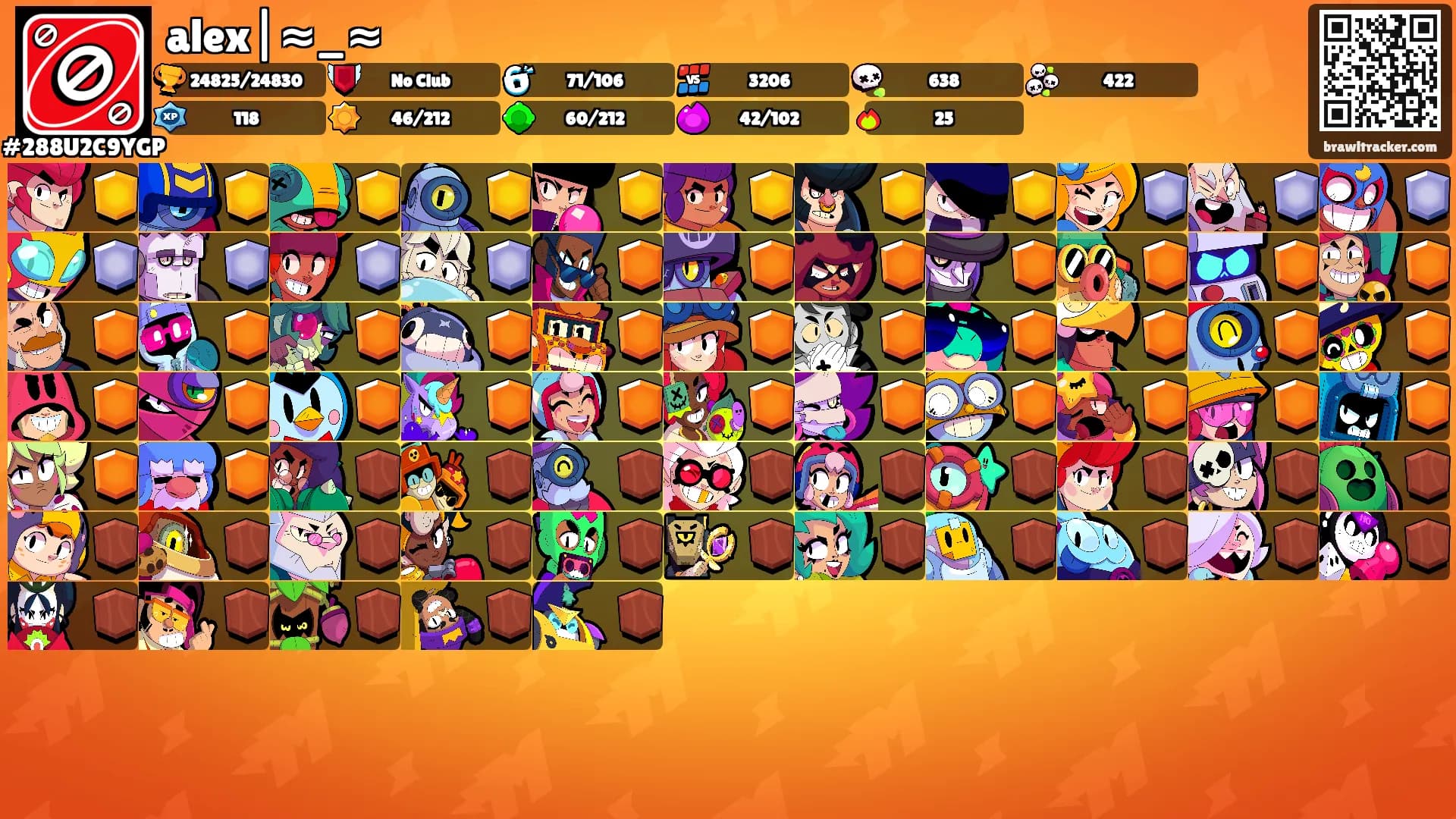 alex|≈_≈'s Ranks