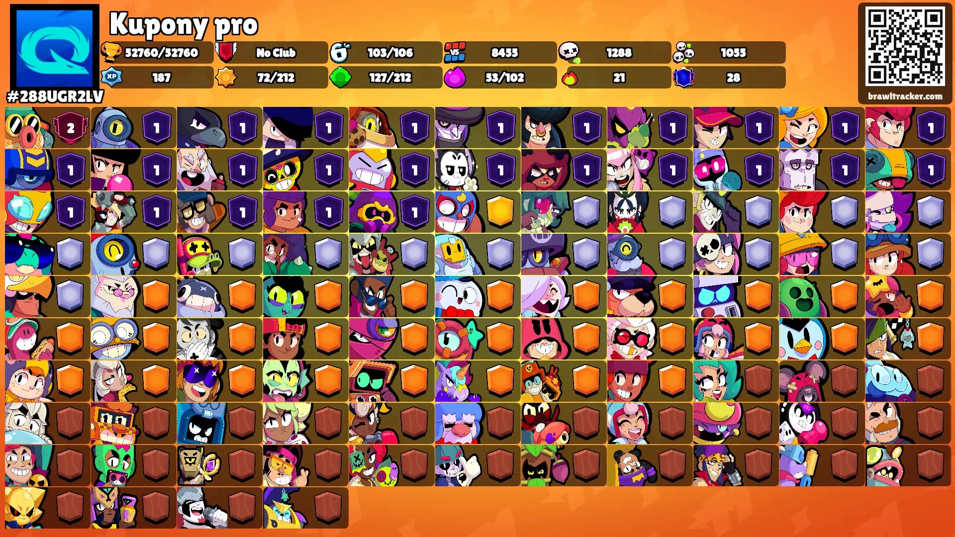 Kupony pro's Ranks