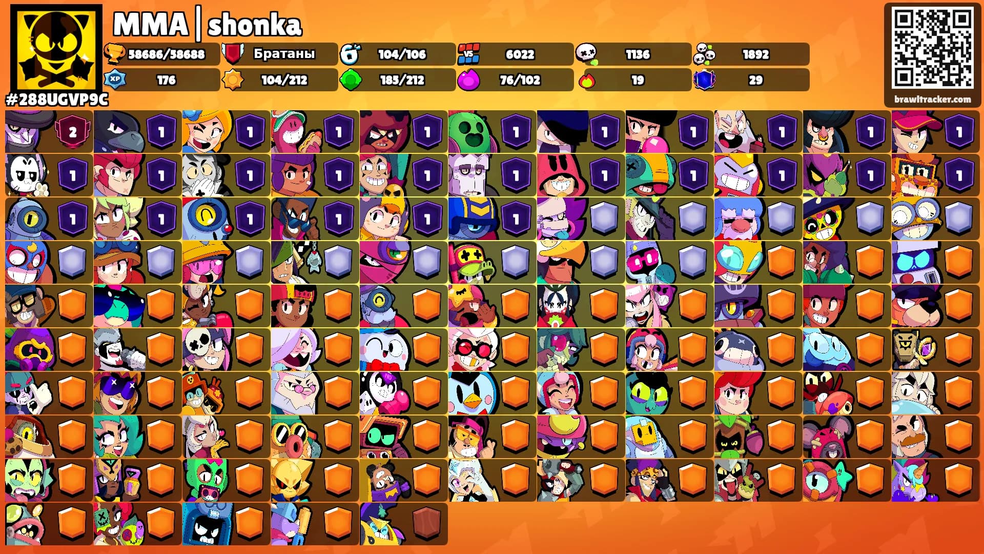 MMA|shonka's Ranks