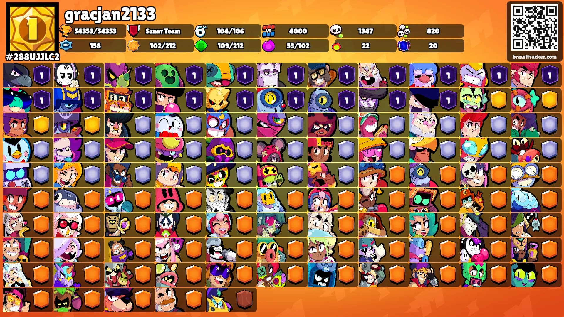gracjan2133's Ranks