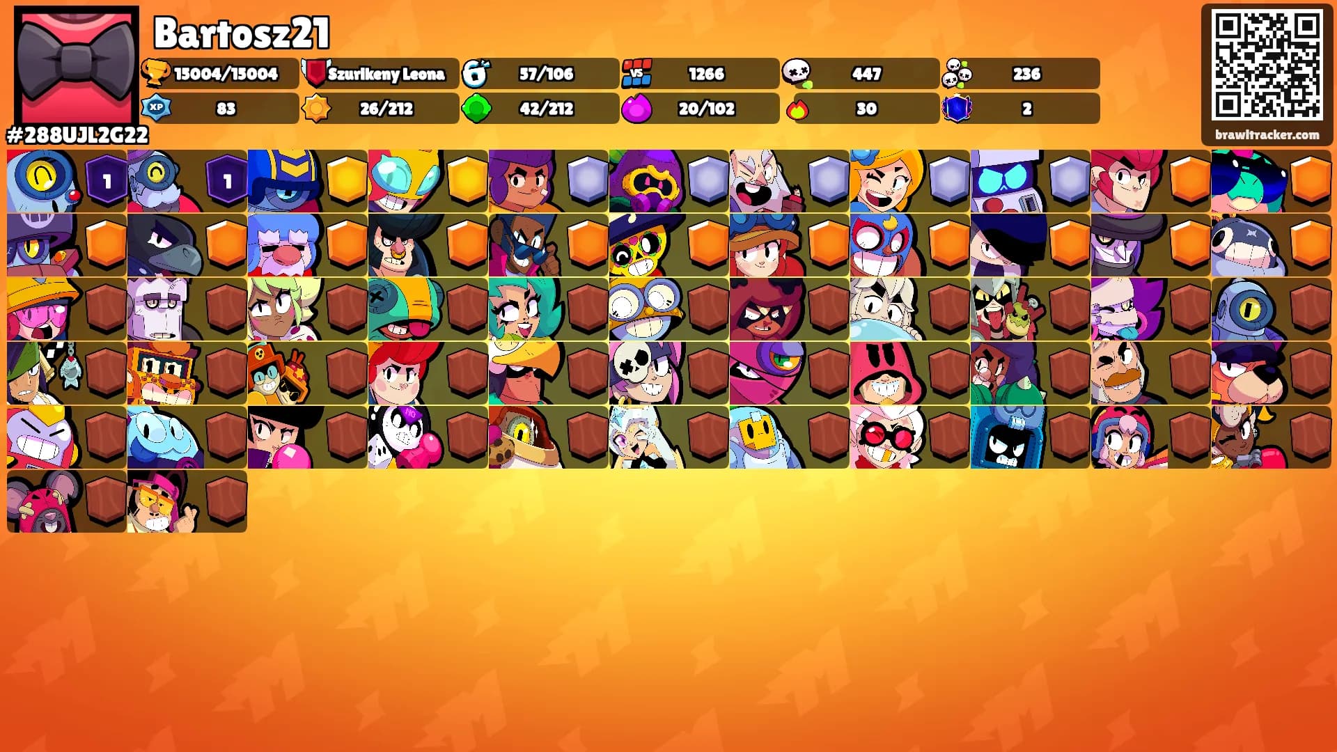 Bartosz21's Ranks