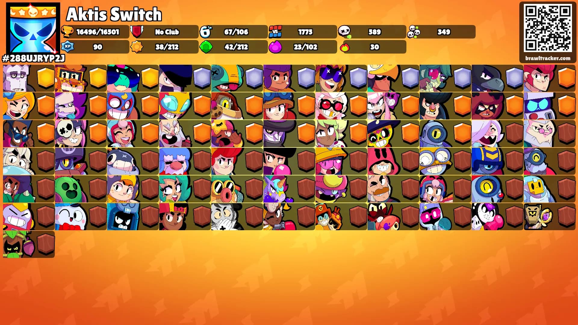 Aktis Switch's Ranks