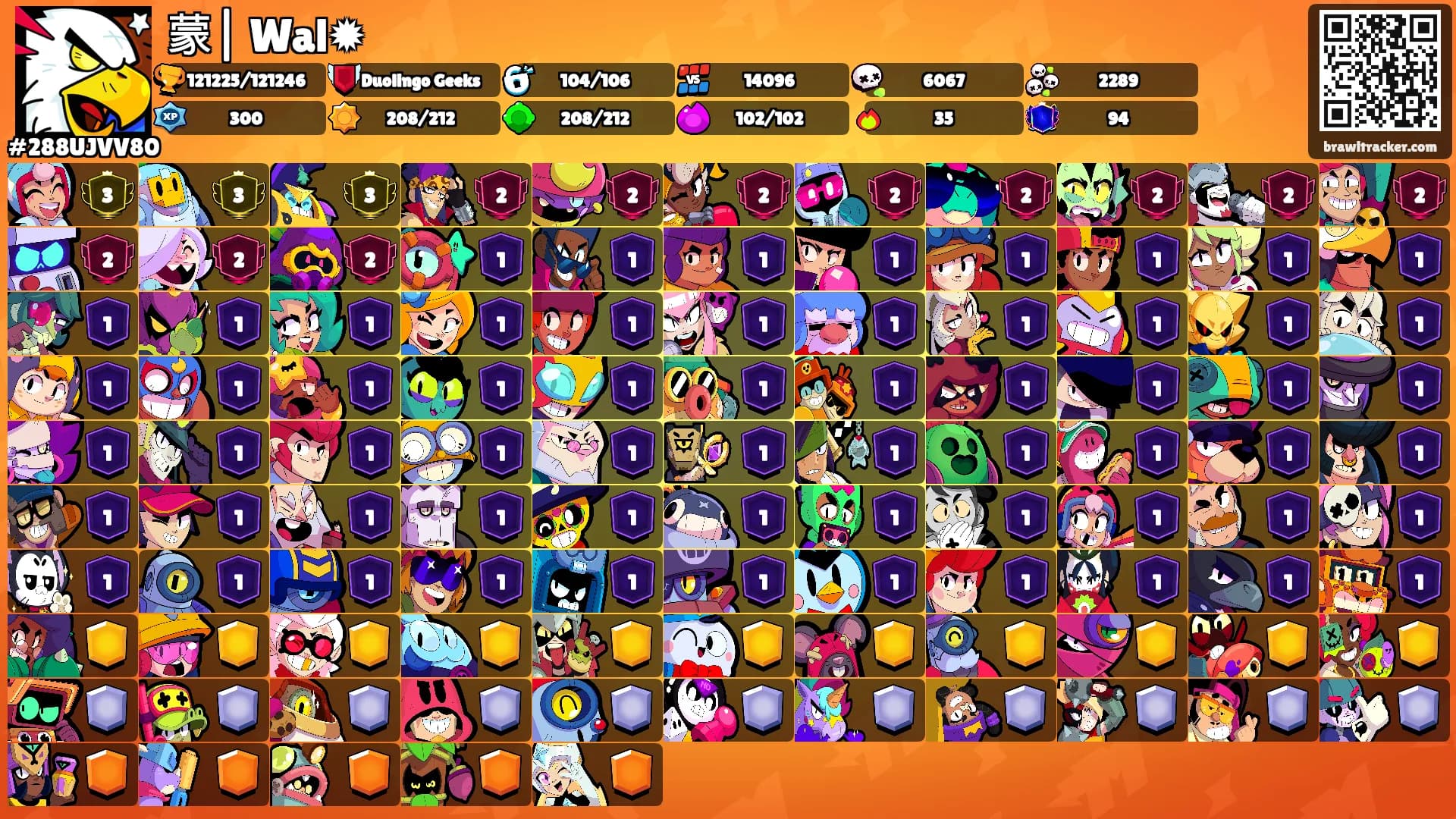 蒙| Wal✹'s Ranks
