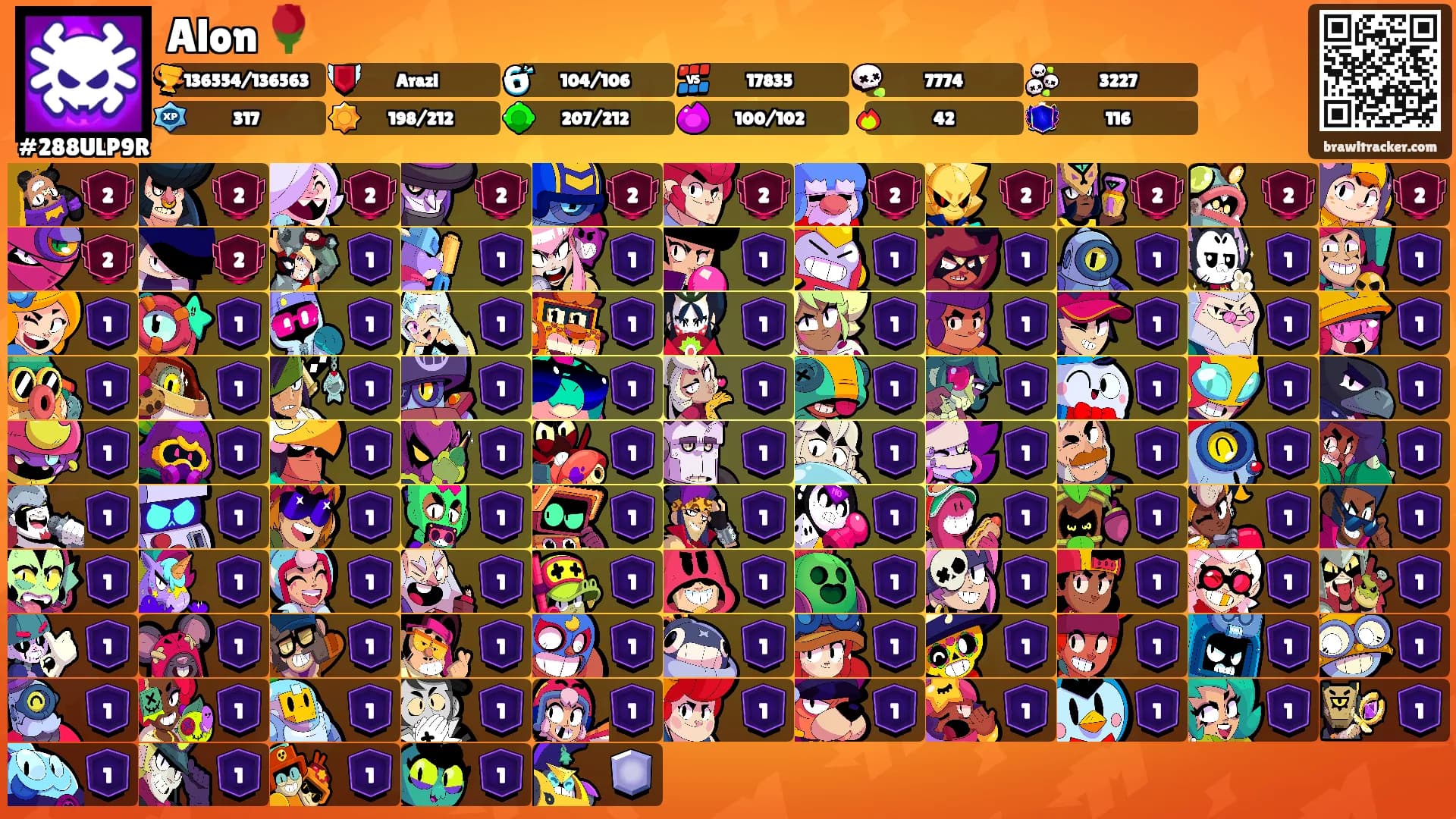 Alon 🌹's Ranks