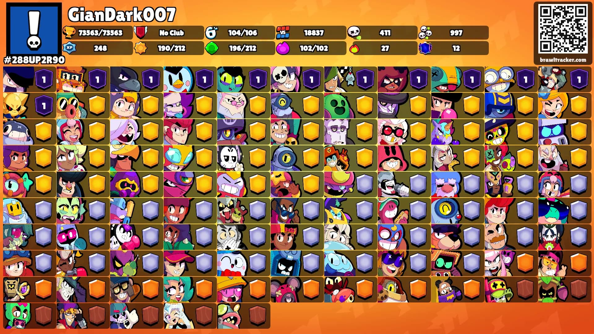 GianDark007's Ranks