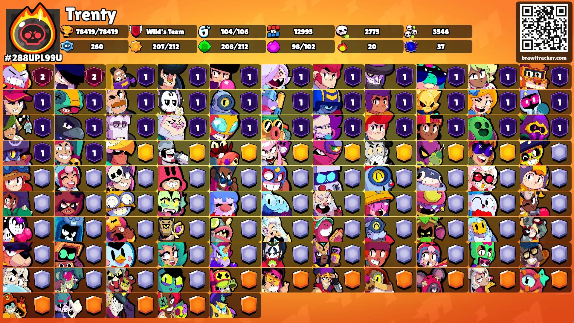 Trenty's Ranks