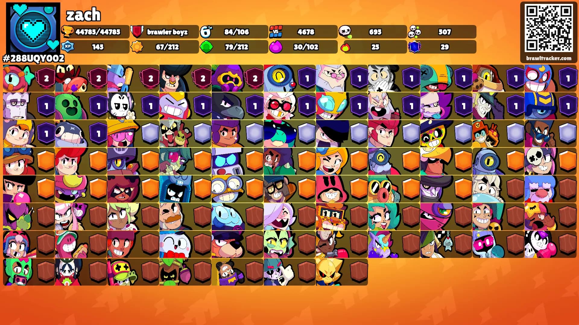 zach's Ranks