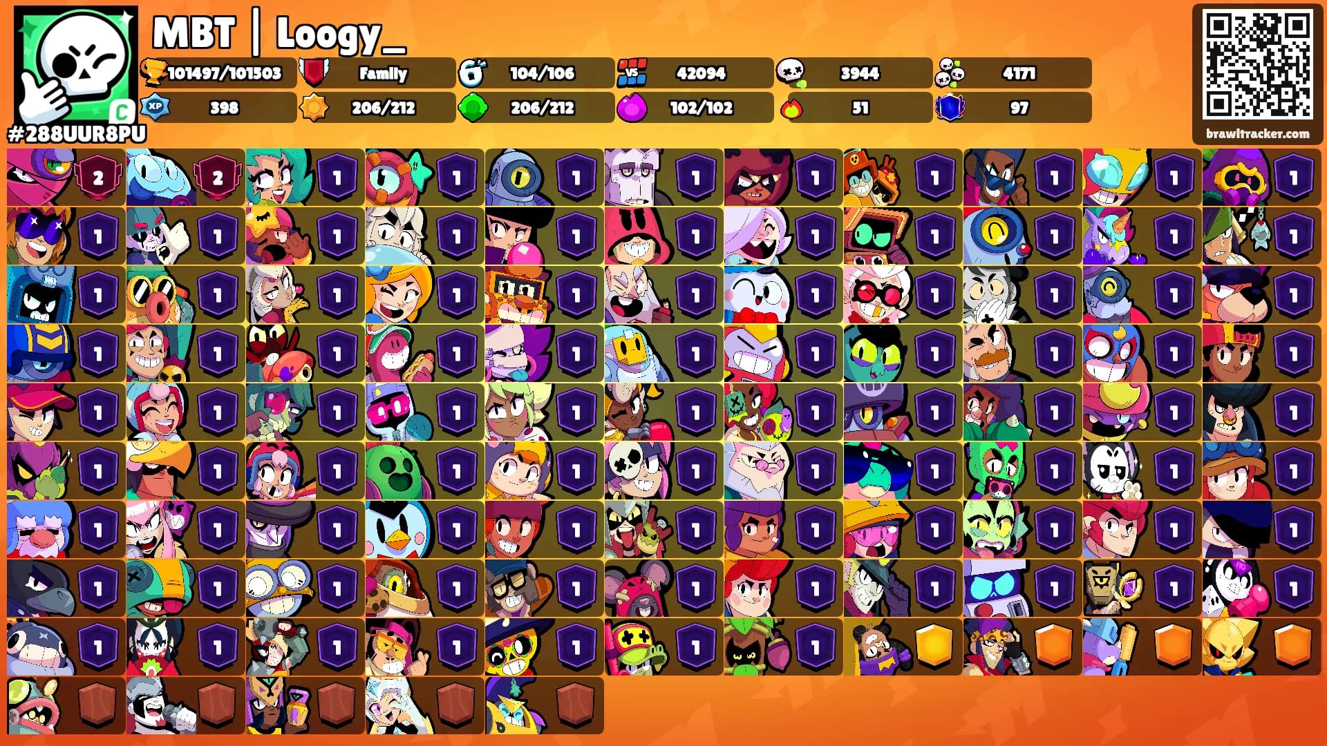 MBT | Loogy_'s Ranks
