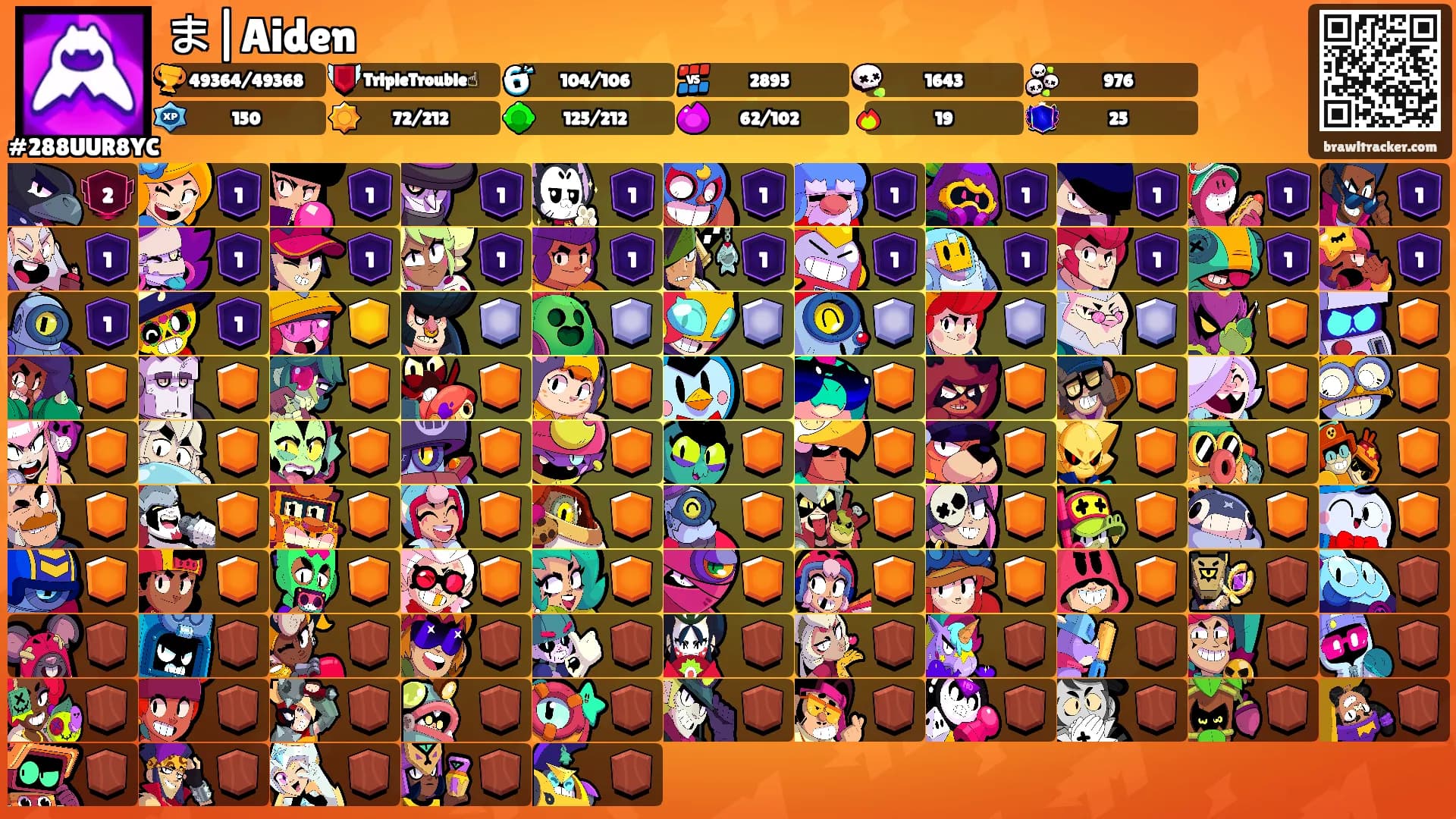 ま|Aiden's Ranks
