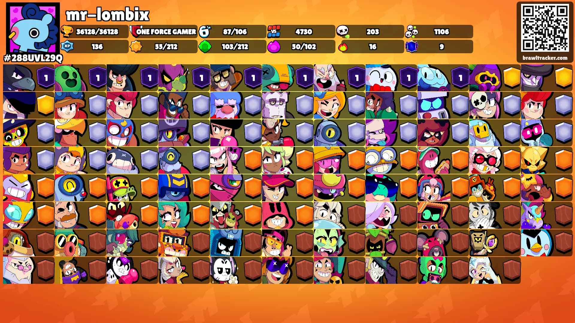 mr-lombix's Ranks