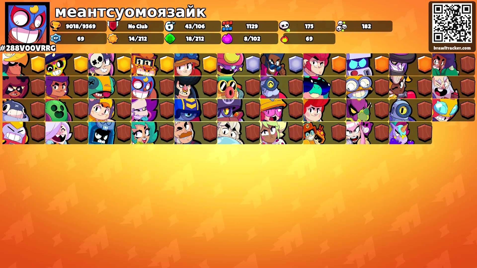 меантсуомоязайк's Ranks