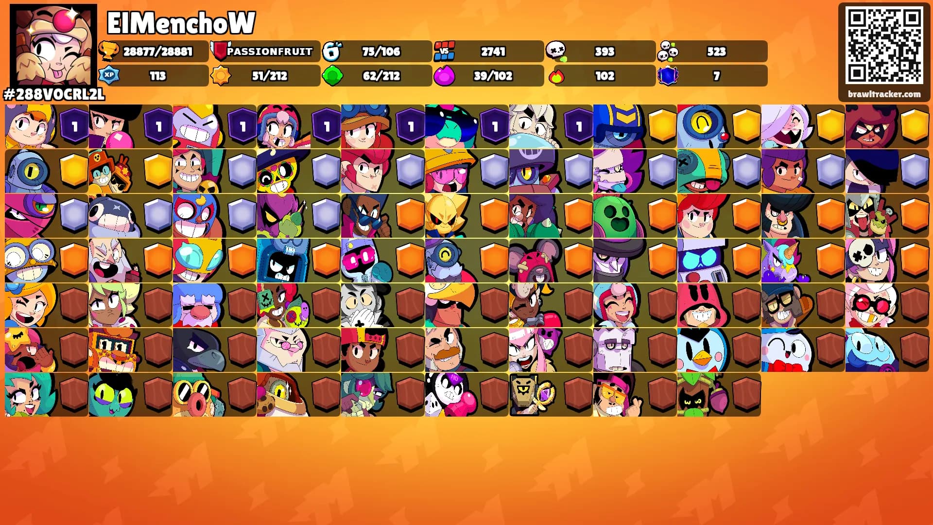 ElMenchoW's Ranks