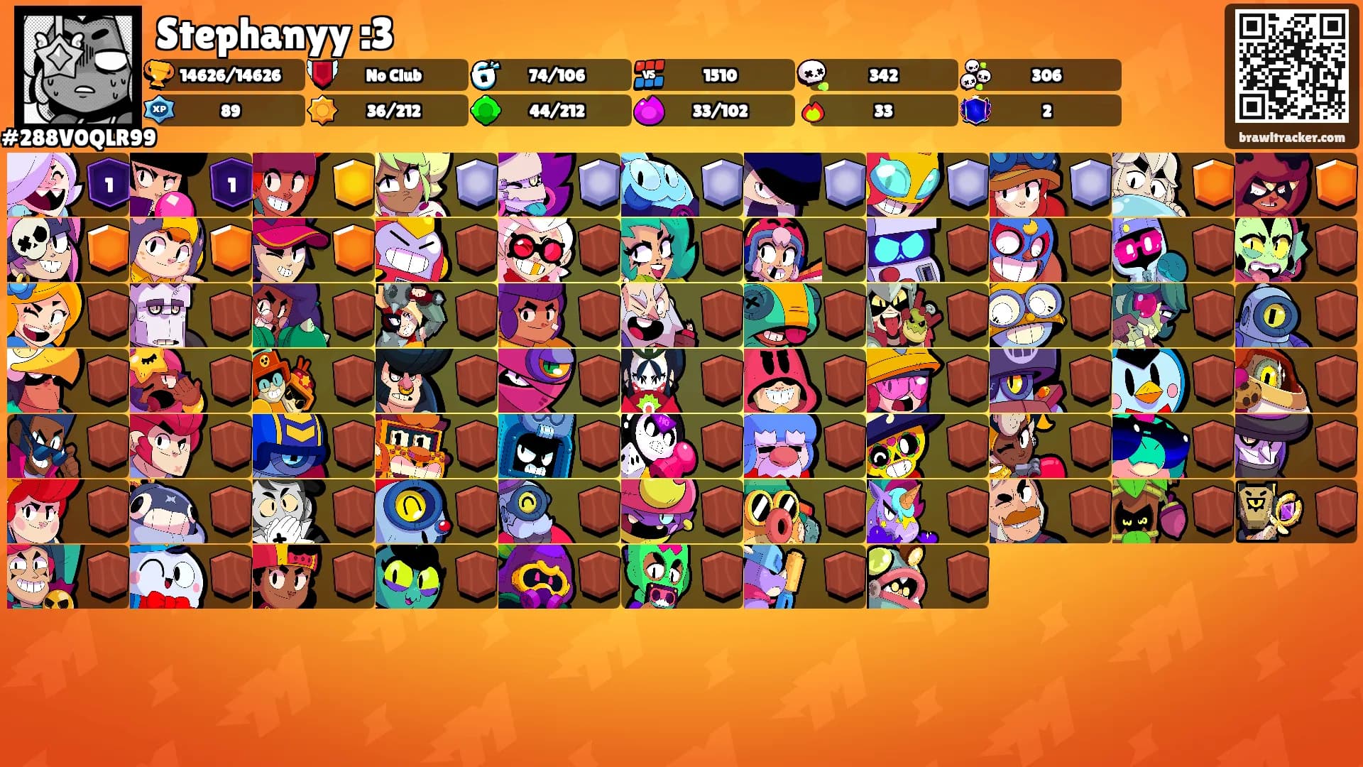 Stephanyy :3's Ranks