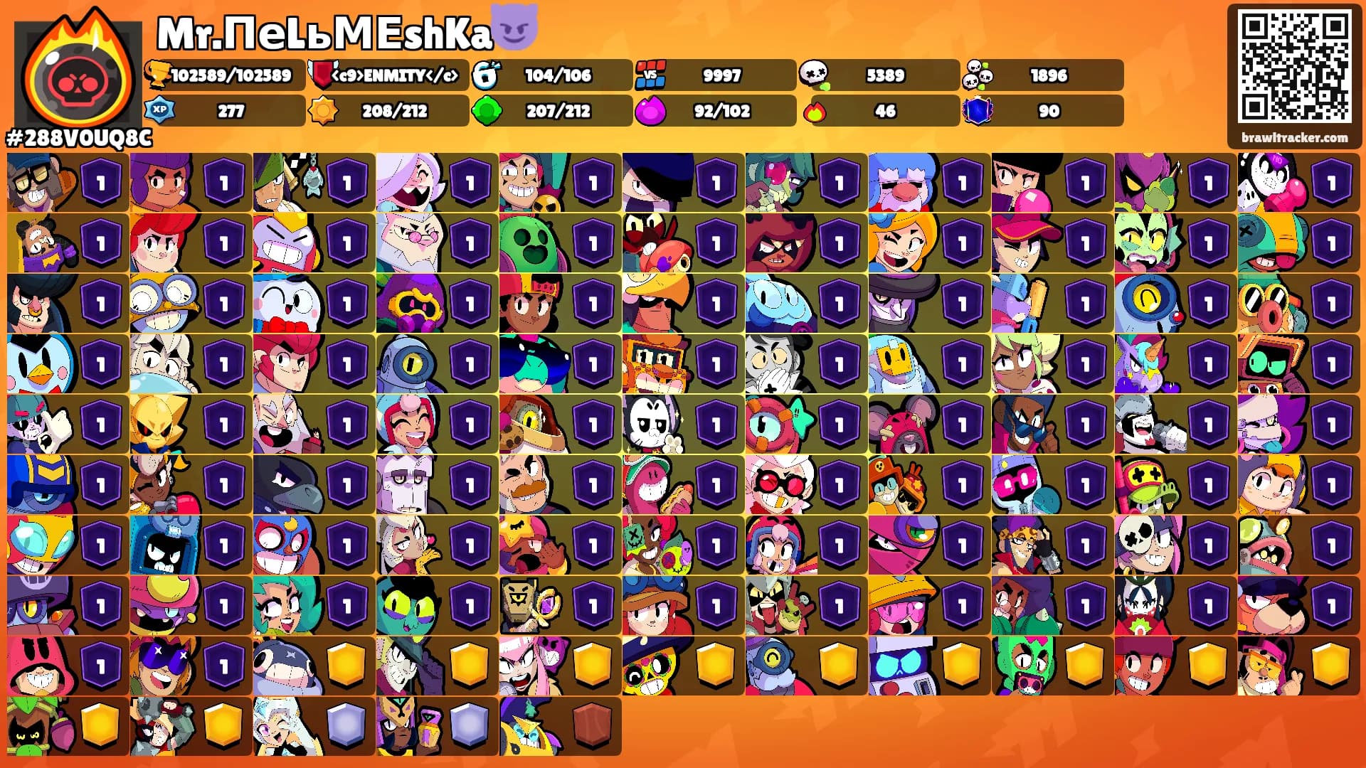 Mr.ПеLьМЕshKa😈's Ranks