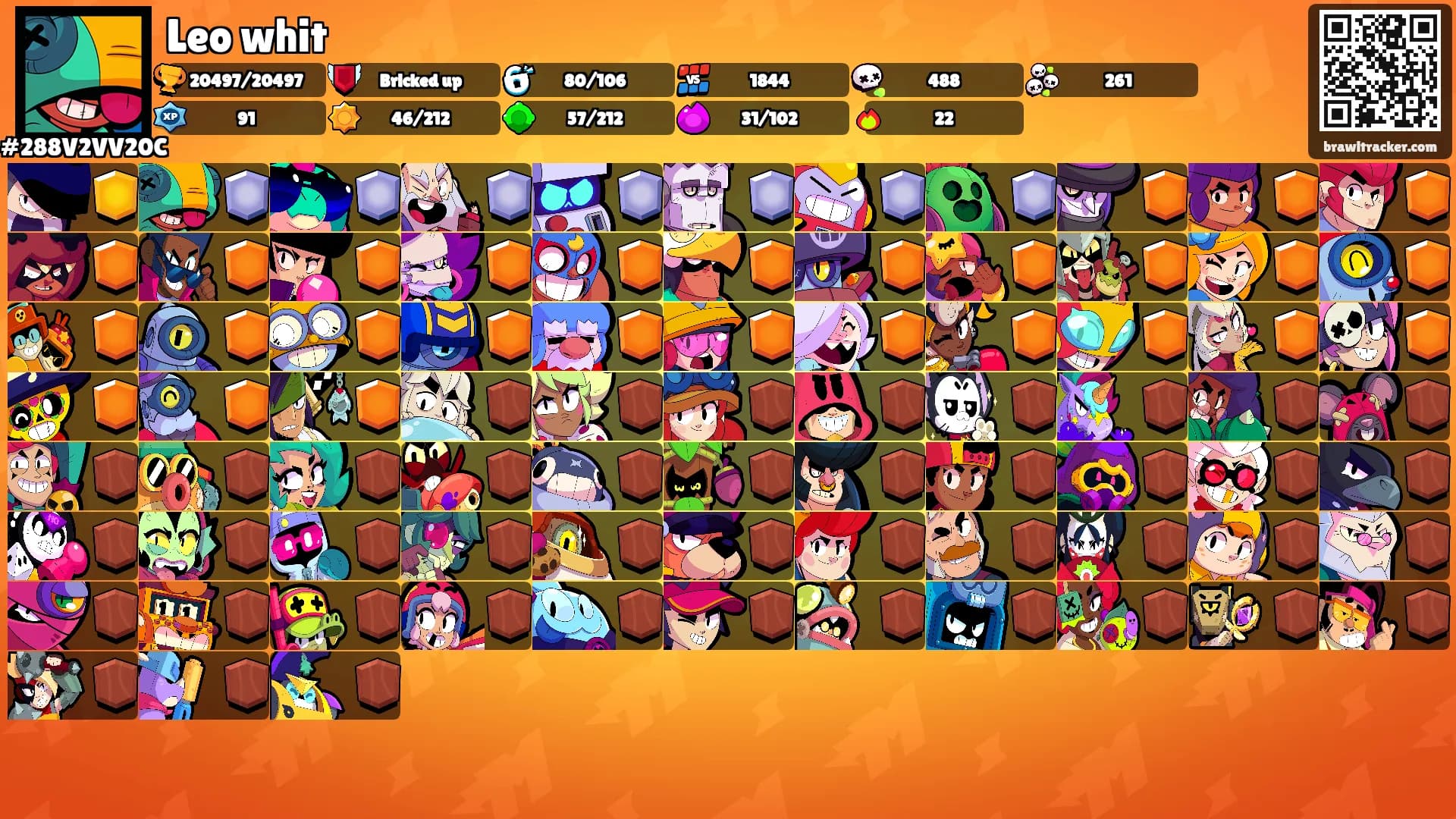 Leo whit's Ranks
