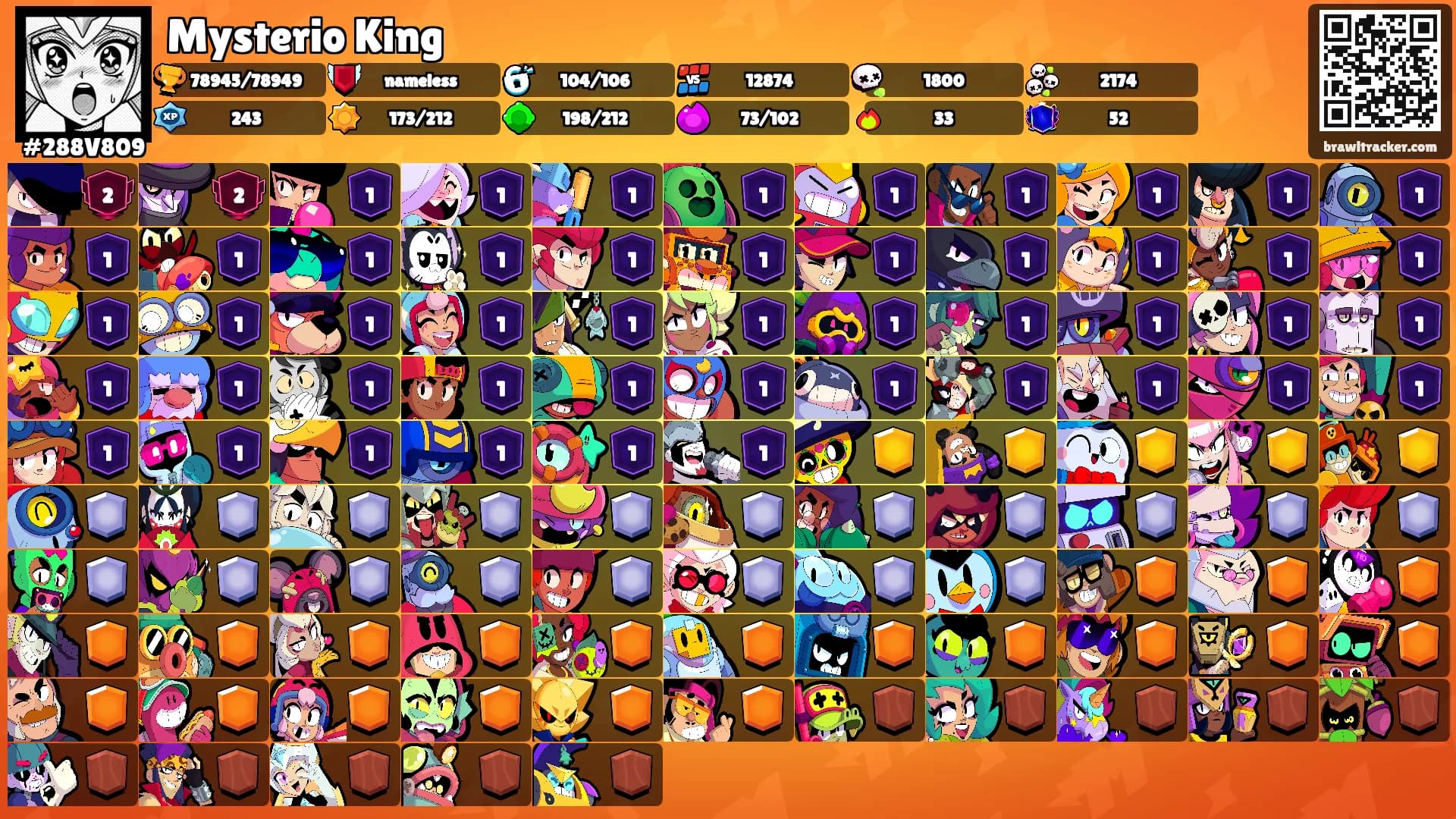 Mysterio King's Ranks