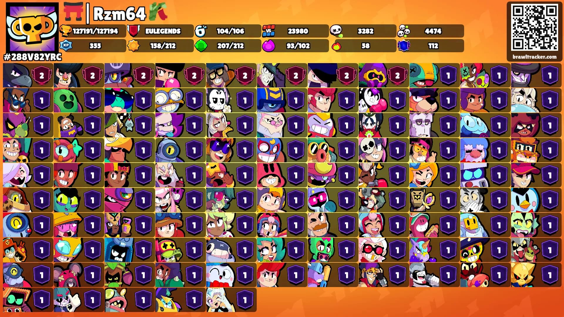 ⛩️|Rzm64 🎋's Ranks