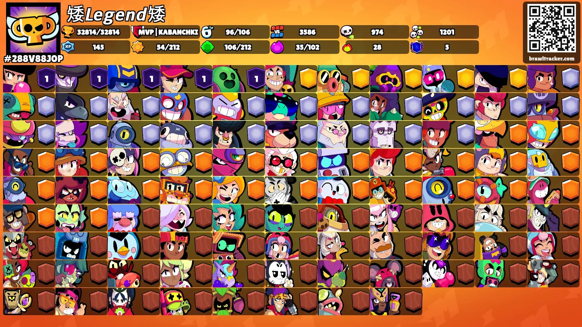矮𝙇𝙚𝙜𝙚𝙣𝙙矮's Ranks
