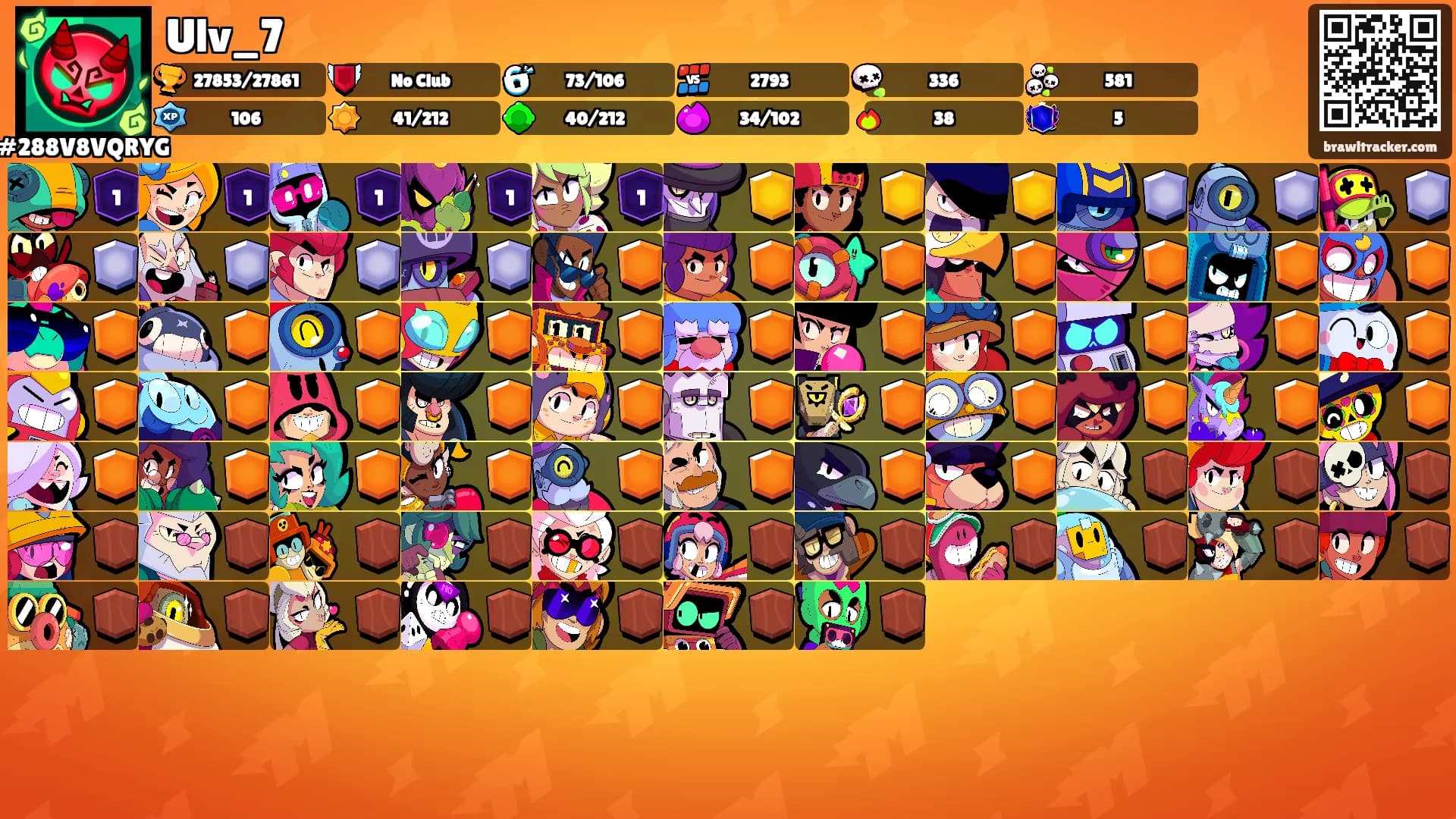 Ulv_7's Ranks