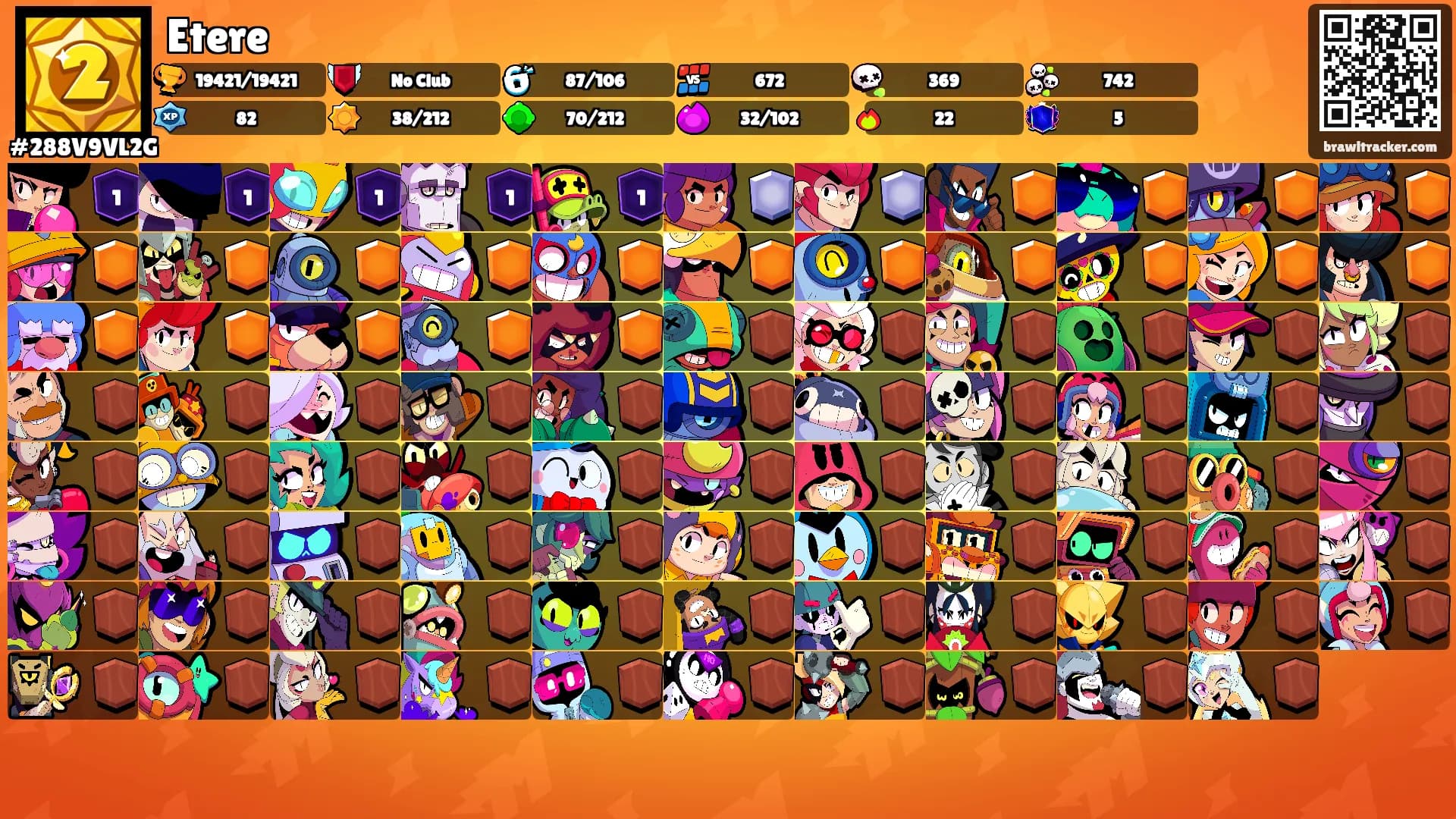 Etere's Ranks