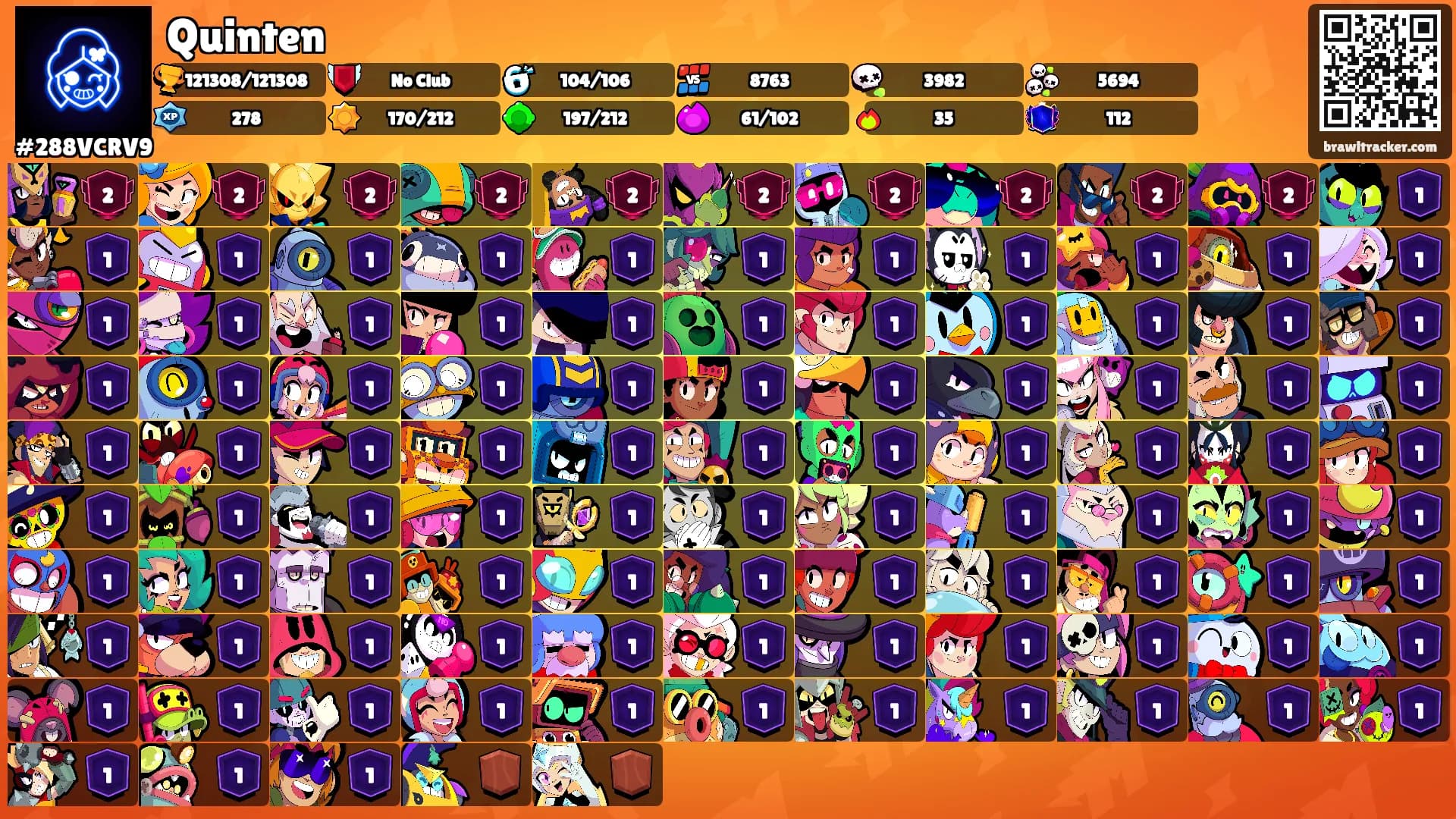 Quinten's Ranks