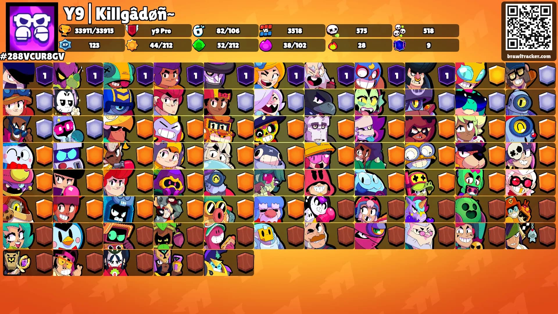 Y9|Killgâdøñ~'s Ranks