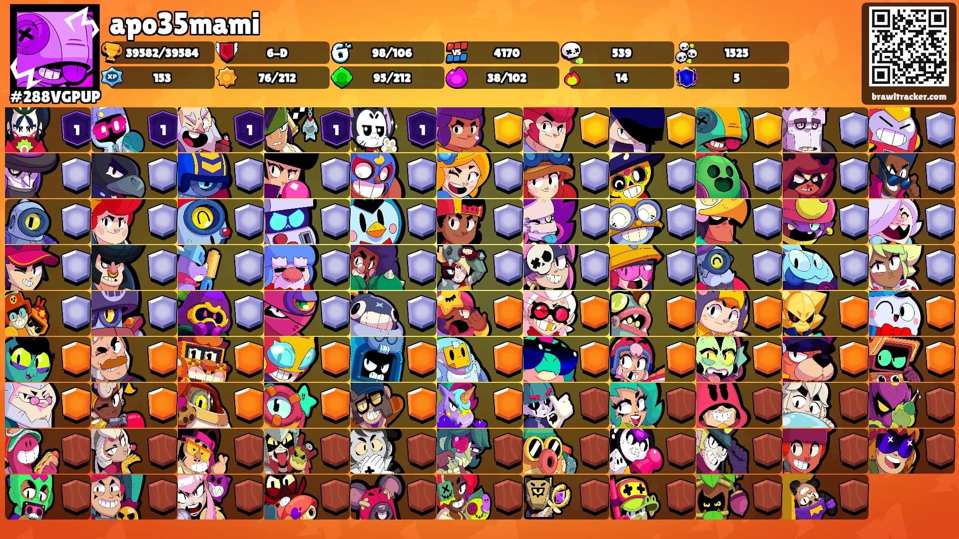 apo35mami's Ranks