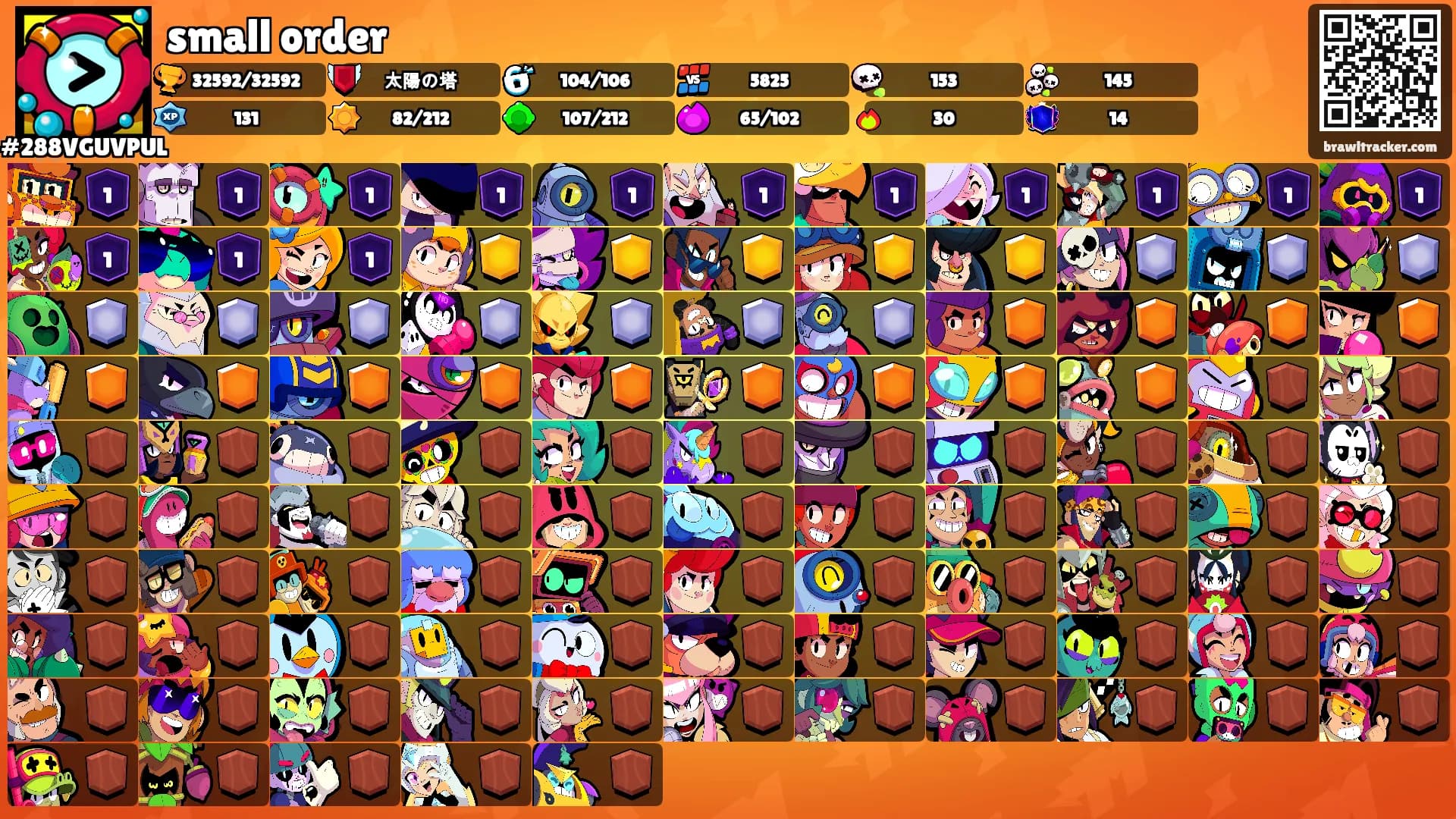 small order's Ranks