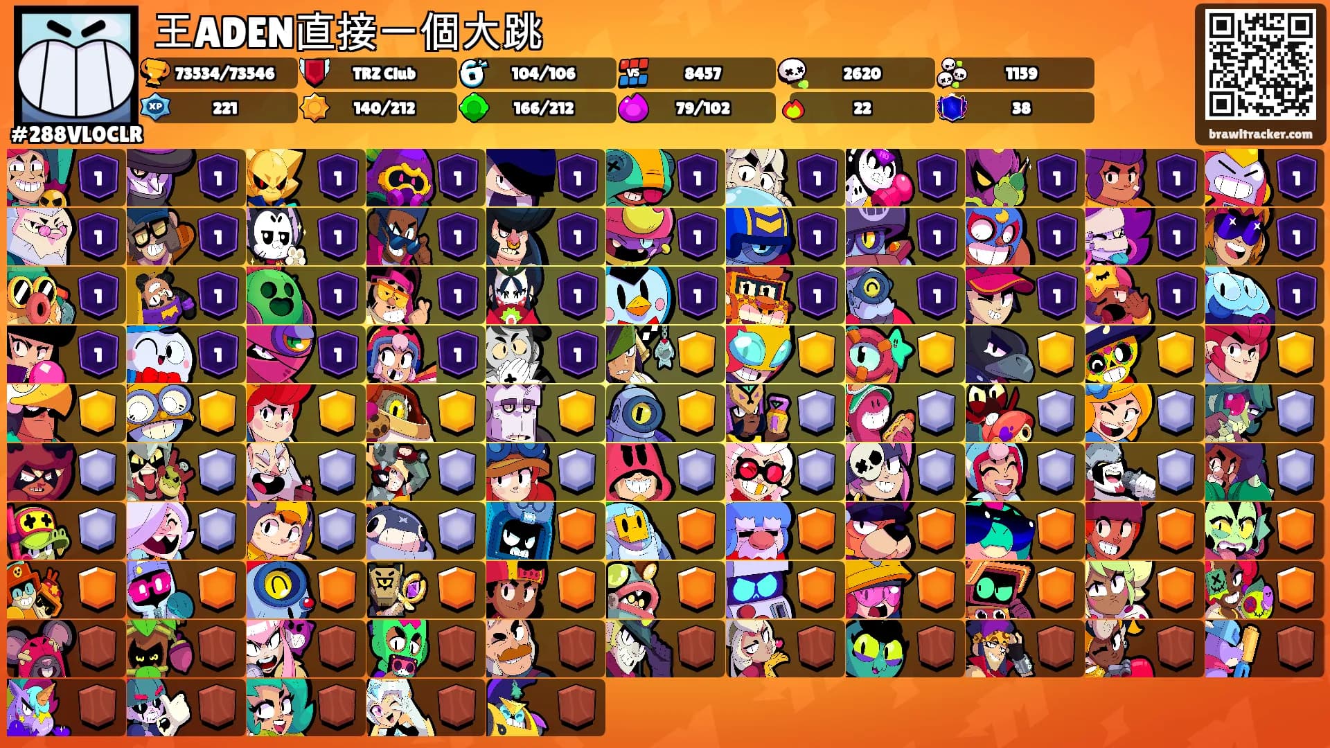 王ADEN直接一個大跳's Ranks