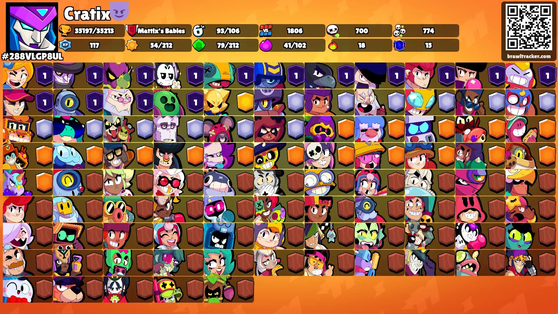 Cratix😈's Ranks