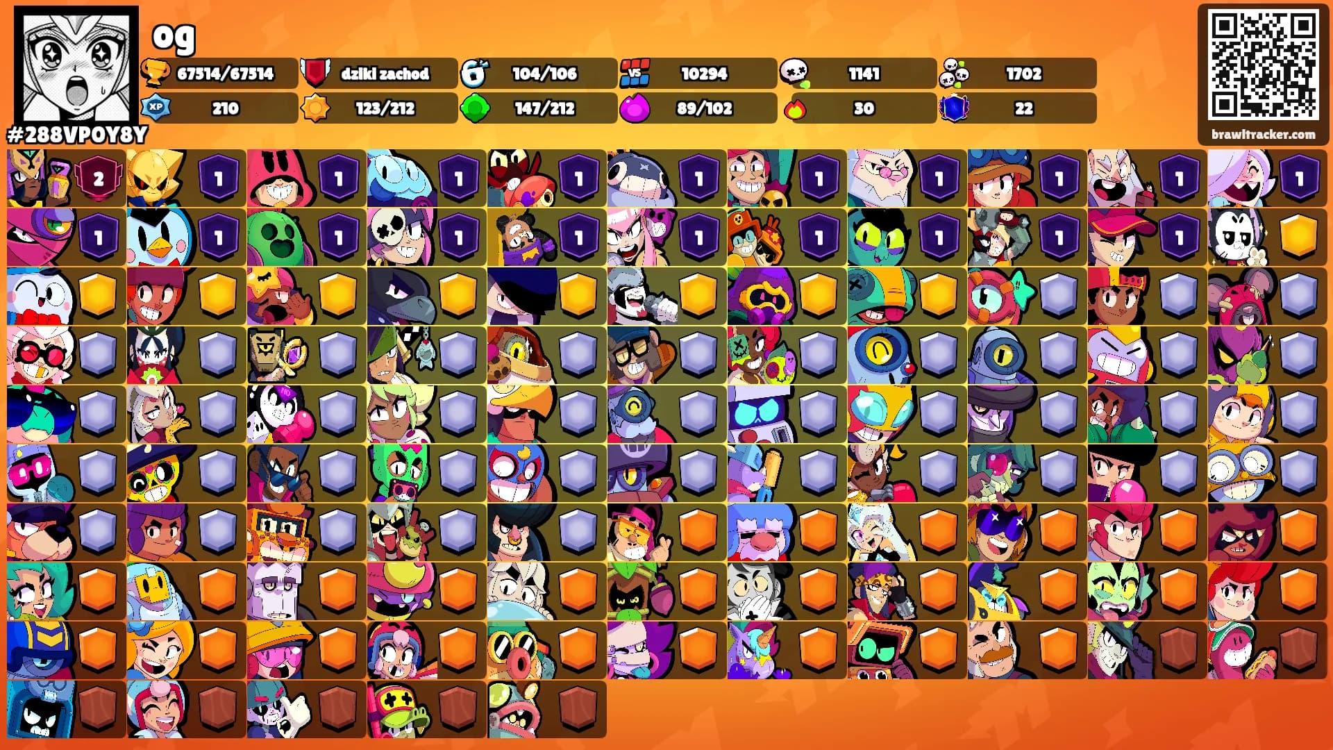 og's Ranks