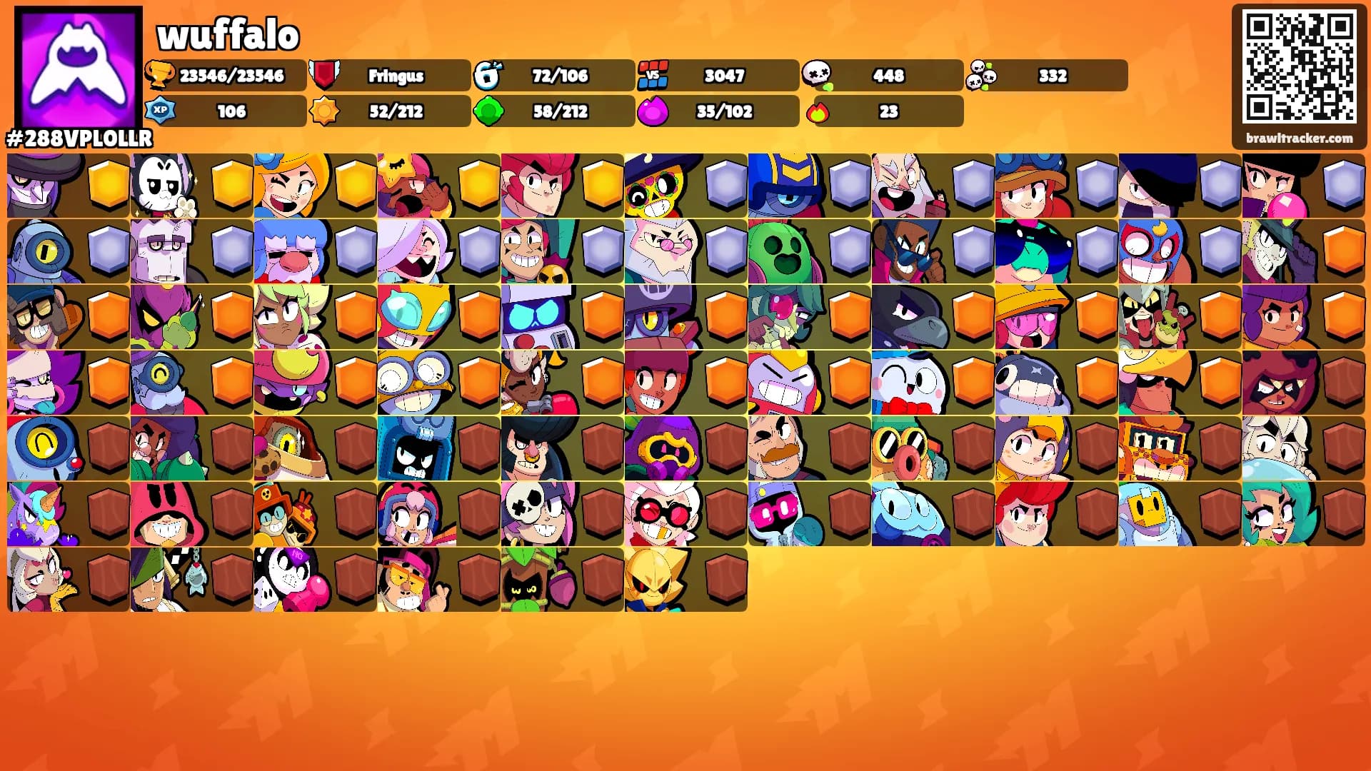 wuffalo's Ranks