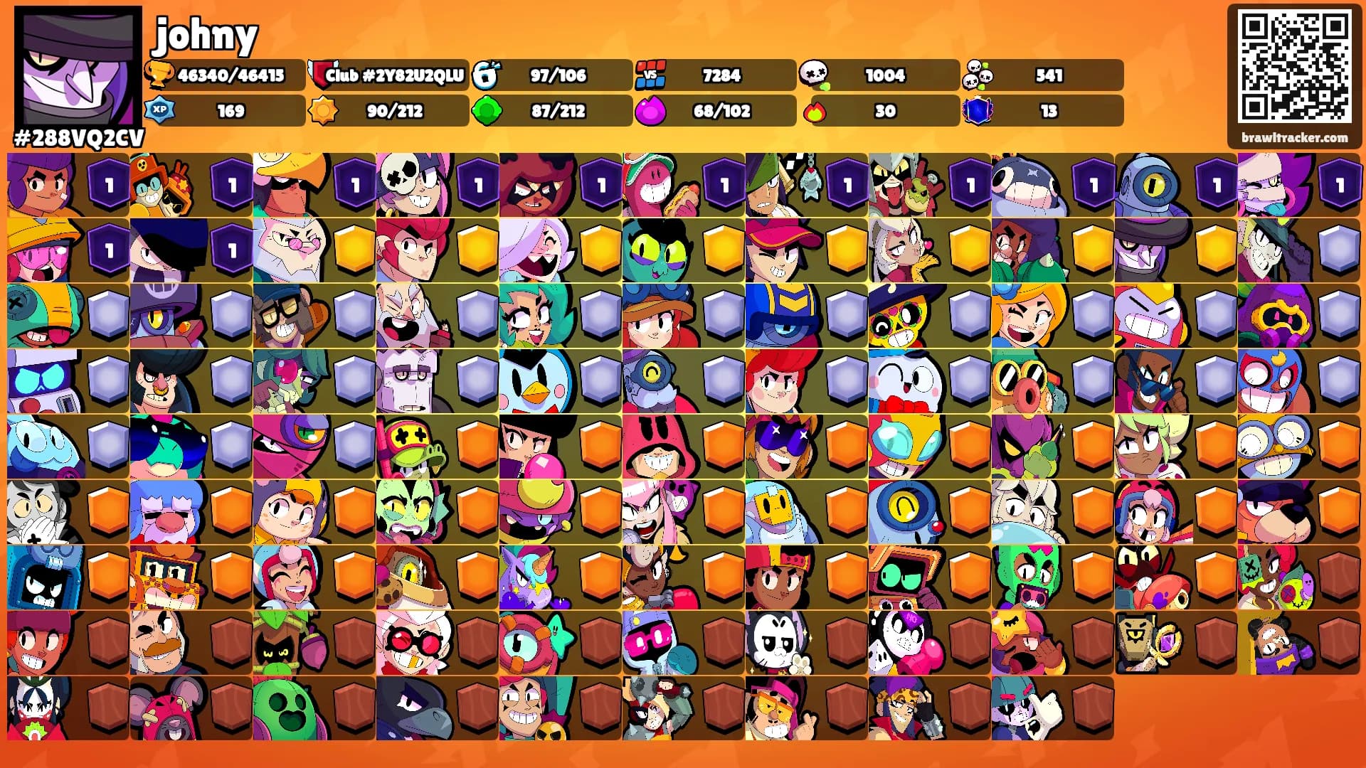 johny's Ranks