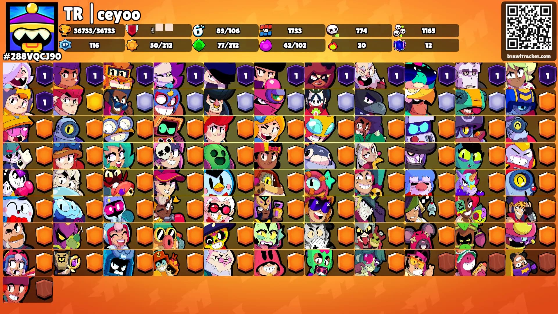 TR |ceyoo's Ranks