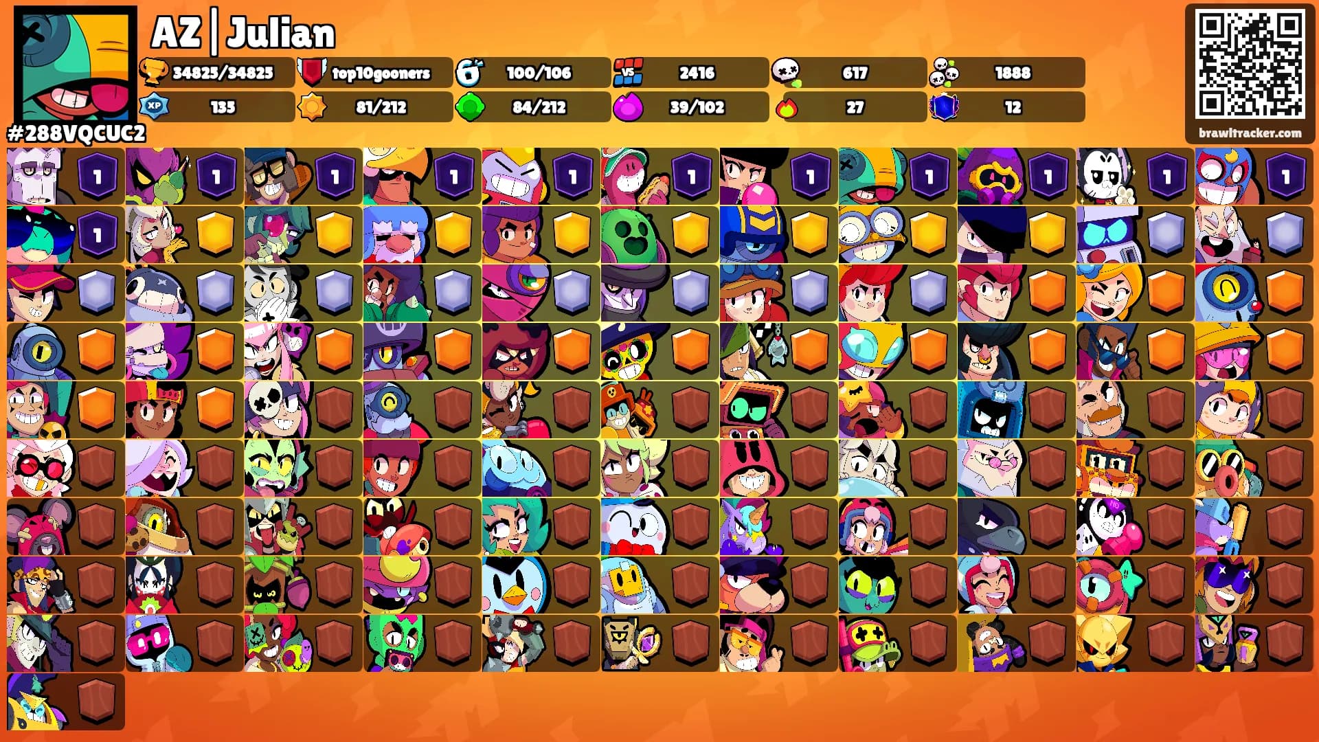 AZ|Julian's Ranks