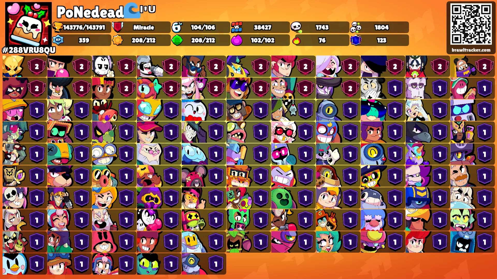 PoNedead🌊ᴵ'ᵁ's Ranks