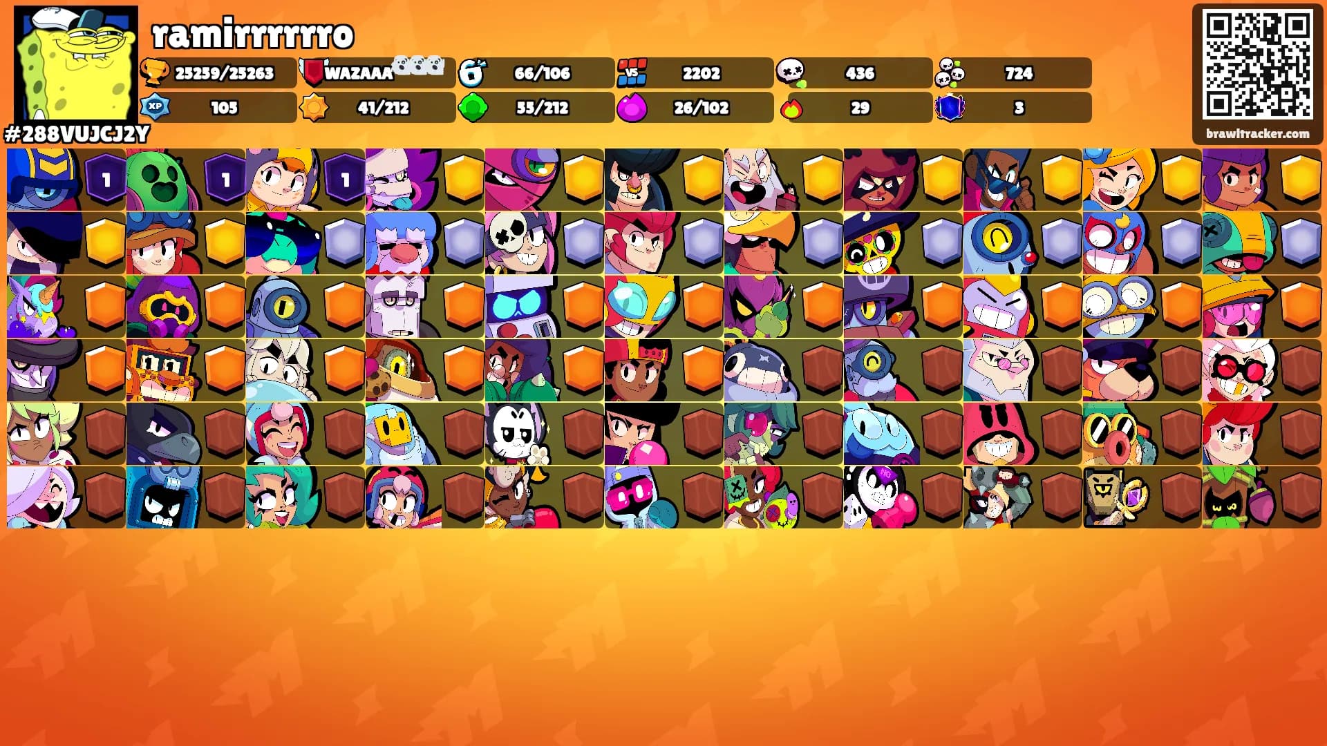 ramirrrrrro's Ranks