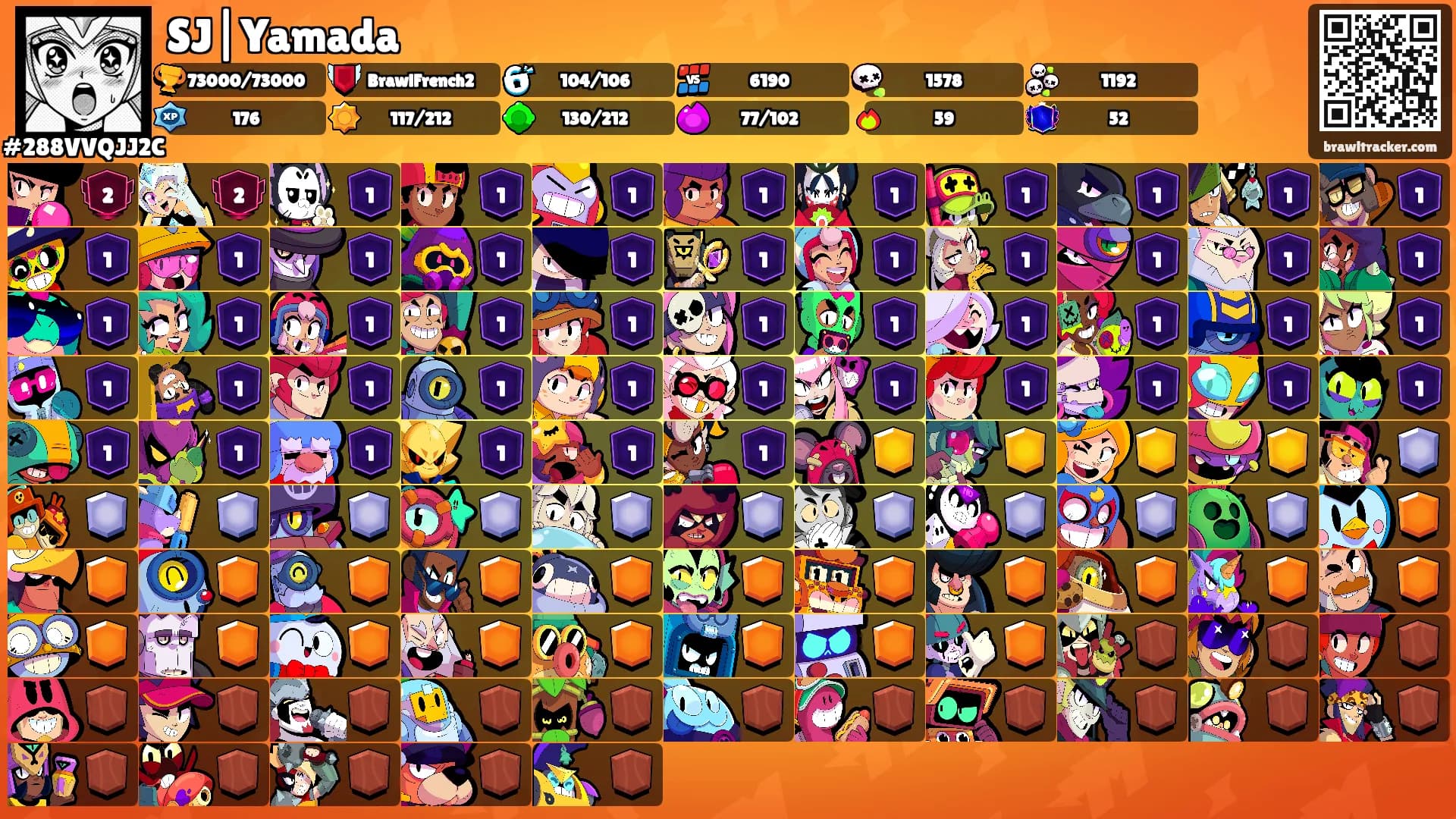 SJ|Yamada's Ranks
